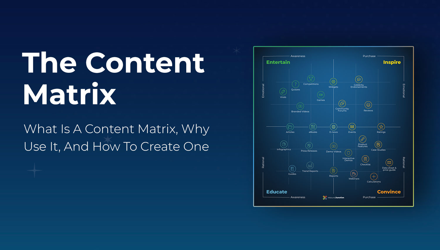 what-is-a-content-matrix-why-use-it-and-how-to-create-one